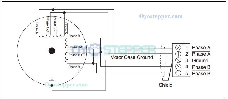 What's the Difference Among 4-Wire, 6-Wire and 8-Wire Step M